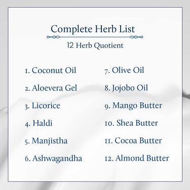 Blue Nectar SPF 30 PA++ Body Lotion with Body Butter for Women & Men | Plant Based Sunscreen Body Lotion for Women for UVA/B Sunlight Protection for Glowing Skin (200ml)